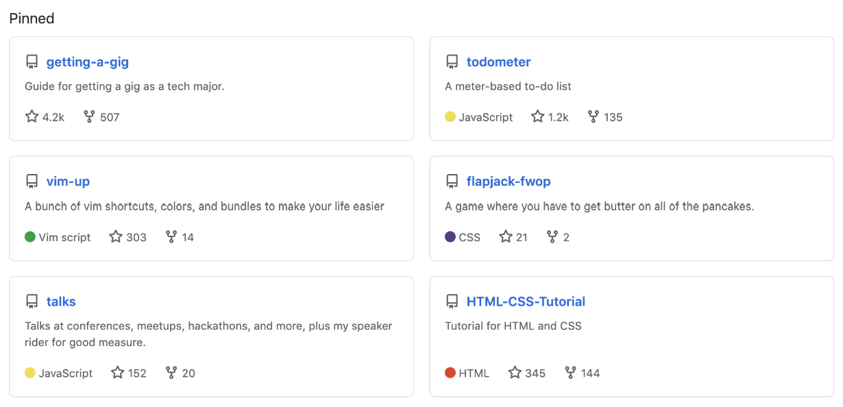 Pinned projects on GitHub with brief descriptions:
- getting-a-gig: Guide for getting a gig as a tech major.
- todometer: A meter-based to-do list
- vim-up: A bunch of vim shortcuts, colors, and bundles to make your life easier
- flapjack-fwop: A game where you have to get butter on all of the pancakes.
