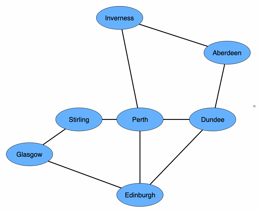 ScottishRail.png